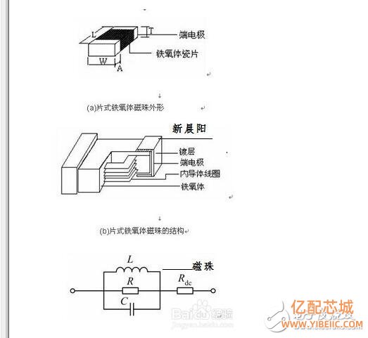 磁珠和电感有什么区别_电感和磁珠的作用